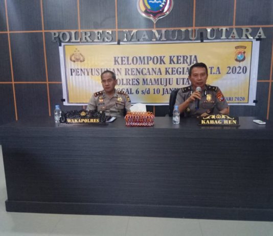 Kelompok Kerja Penyusunan Rencana Kegiatan Polres Matra T.A.2020