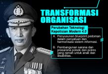 Perubahan teknologi kepolisian modern 4.0 Penyusunan blueprint dalam penyatuan dan harmonisasi sistem informasi.