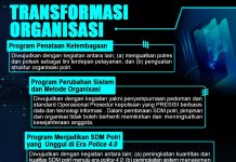 Menuju Polri yang Presisi pada #TransformasiOrganisasi Program Penataan Kelembagaan Diwujudkan dengan kegiatan antara lain ( a) menguatkan polres dan polsek sebagai lini terdepan pelayanan dan penguatan struktur organisasi polri