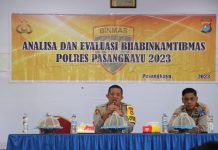 Polres Pasangkayu Anev Pelaksanaan Tugas Bhabinkambitmas