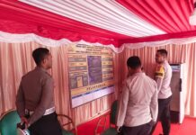 Kabag Ops Polres Pasangkayu Cek Kesiapan Personel di Pos Terpadu dan Pos Pengamanan Nataru