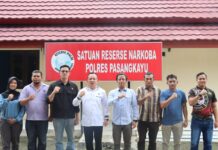 Dir Resnarkoba Polda Sulbar Ajak Bangun Reserse Dan Berdayakan SDM Yang Ada.