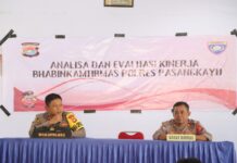 Wakapolres Sampaikan Arahan dalam Anev Kinerja Bhabinkamtibmas Jajaran Polres Pasangkayu.