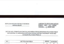 Polres Pasangkayu Raih Penghargaan Kategori Pelayanan Prima Kategori A dari Mabes Polri.