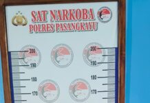 Sat Res Narkoba Polres Pasangkayu Tangkap 2 Pengedar Sabu Di Ako.