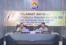 Bidkeu Polda Sulbar Lakukan Supervisi Keuangan di Polres Pasangkayu: Wujudkan Pengelolaan Anggaran yang Transparan dan Akuntabel”